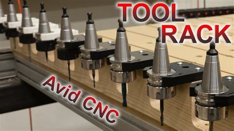 cnc carrier|CNC .